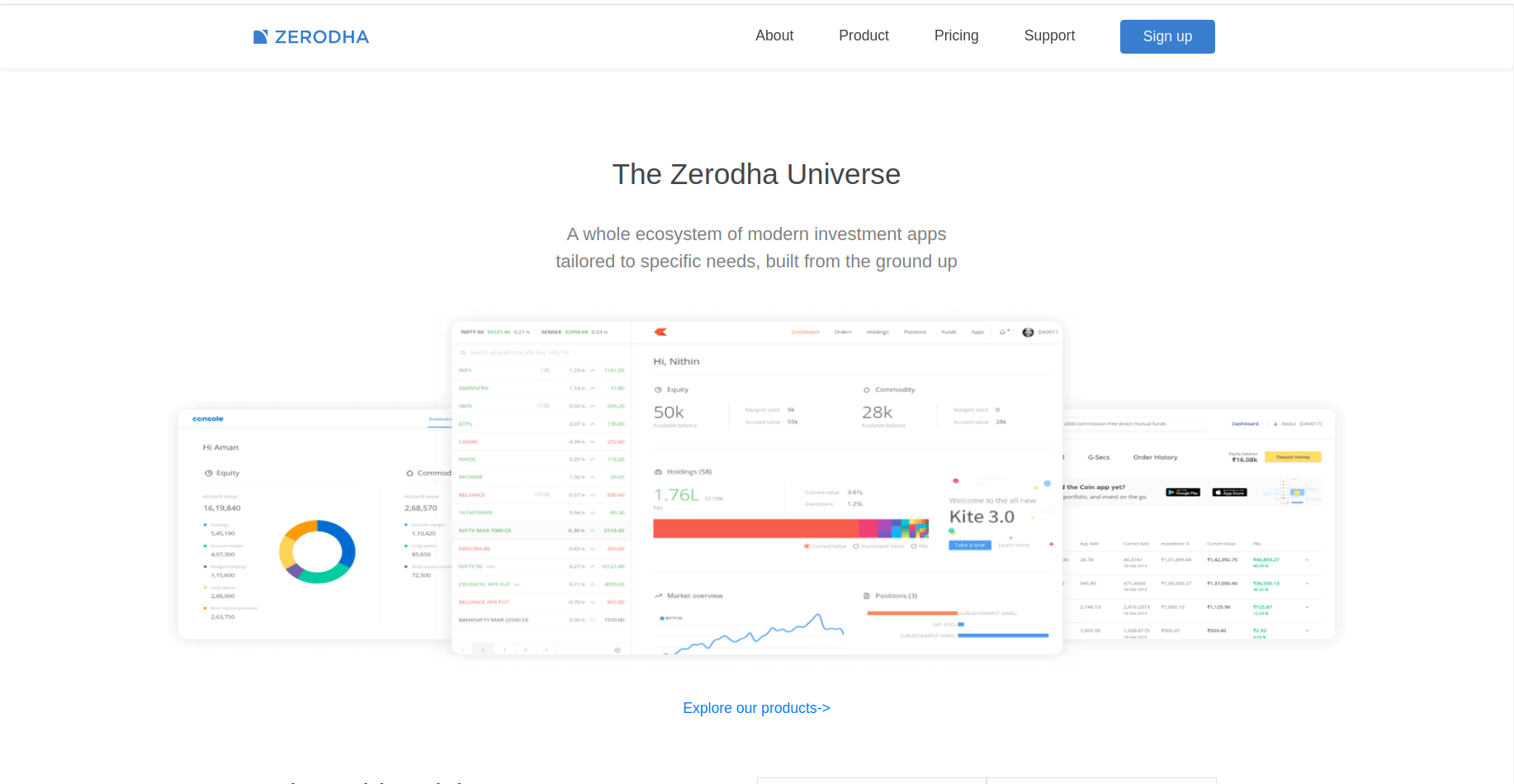 zerodha-img